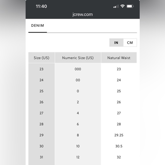 J. Crew 10” High-Rise Skinny Jeans - Size 30 (10) - EUC - Picture 8 of 8